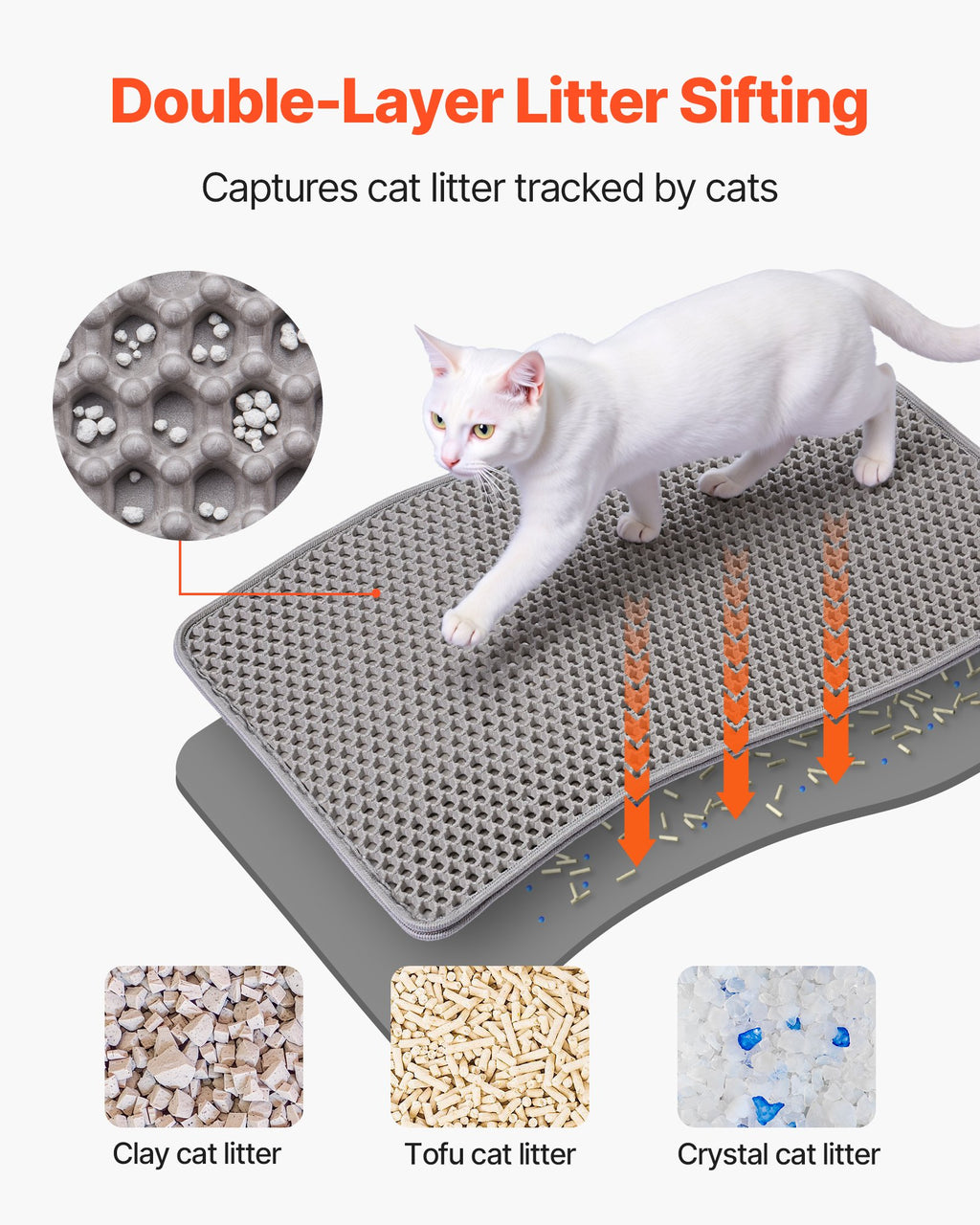 Double-Layer Cat Litter Mat 24 × 15 in